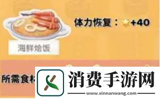 心动小镇烛光晚餐食谱配方都有哪些烛光晚餐食谱配方一览