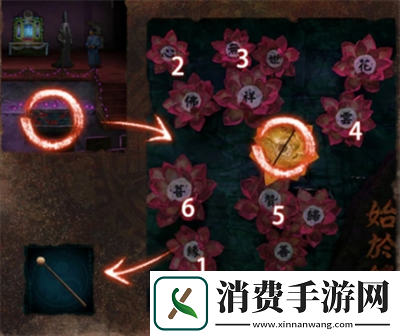 纸嫁衣7卿不负第四章业判怎么通关纸嫁衣7卿不负第四章业判通关攻略