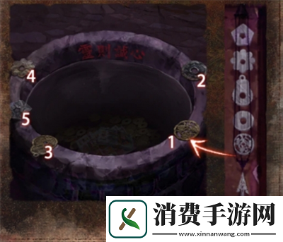 纸嫁衣7卿不负第四章业判怎么通关纸嫁衣7卿不负第四章业判通关攻略