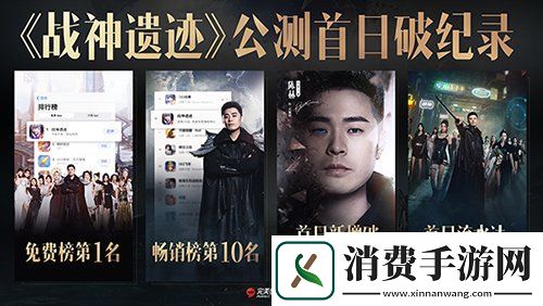 战神遗迹手游公测一战成神首日登顶iOS免费榜流水破千万