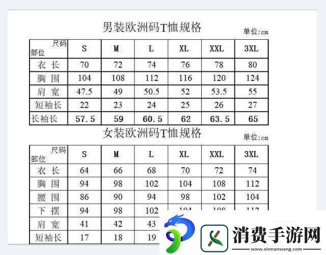欧洲-s-码和亚洲-m-码的尺寸范围：时尚尺码差异引发的穿搭困惑与解决方案