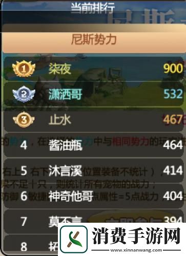 恐龙神奇宝贝第二届酋长之战硝烟又起！