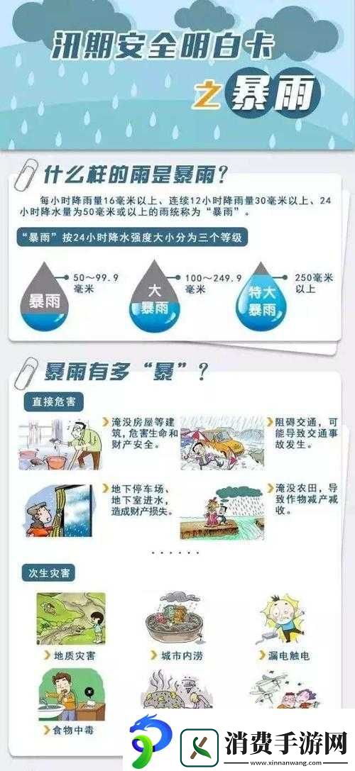 JUL532外勤突然下大雨：如何应对突发恶劣天气