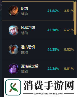 英雄联盟s14莫甘娜最强出装介绍
