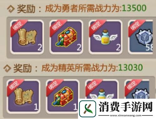 恐龙神奇宝贝第二届酋长之战硝烟又起！