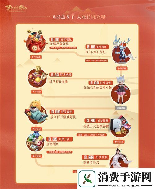 李沁给你发福利梦幻新诛仙造梦节八重福利上线为爱公测