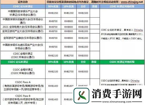 首轮优惠期倒计时2021ChinaJoyBTOB及同期会议购证火热开启