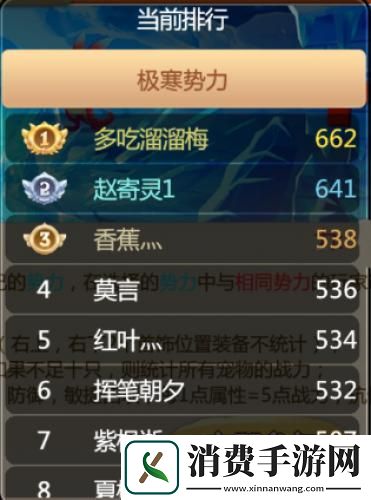 恐龙神奇宝贝第二届酋长之战硝烟又起！