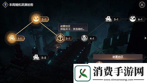千变战局Roguelike血战到底即刻挑战战神遗迹深渊试炼