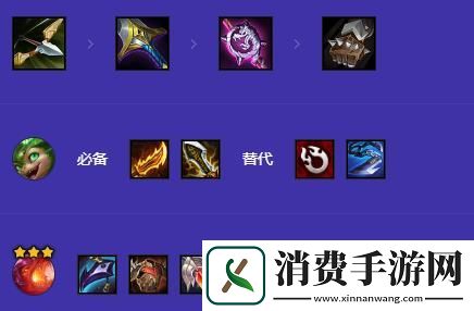 金铲铲之战s12命运炎魔枪阵容怎么玩金铲铲之战s12命运炎魔枪阵容攻略