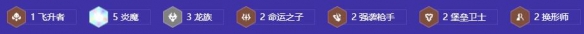 金铲铲之战s12命运炎魔枪阵容怎么玩金铲铲之战s12命运炎魔枪阵容攻略