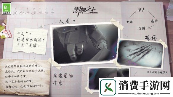 异化症状出现孤儿院萝莉琳出逃黑潮之上新世界危险升级