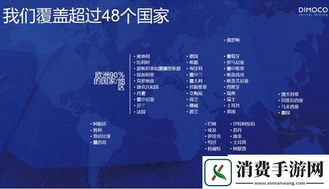 DIMOCOCarrierBilling近日确认参展2021ChinaJoyBTOB