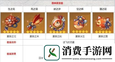原神手游辛焱武器怎么选