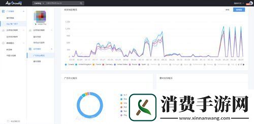 广告分析平台AppGrowingGlobal将于ChinaJoyBTOB展区亮相