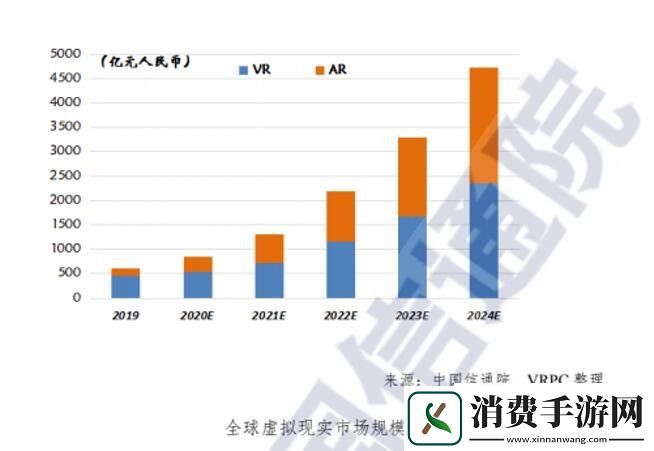 临界无界2021ChinaJoy增设中国数字娱乐与虚拟现实产业大会