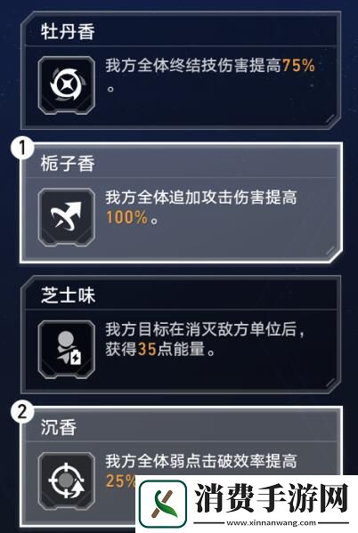 崩坏星穹铁道虚境味探第四天通关攻略