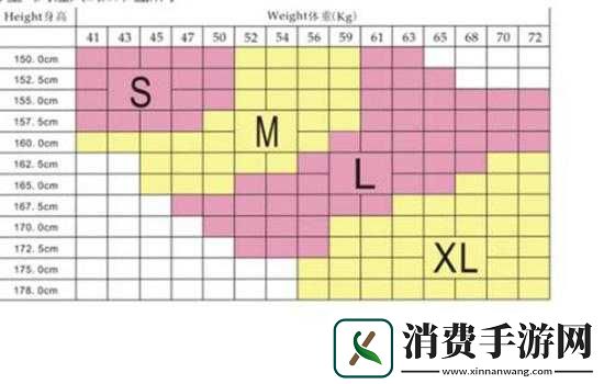 欧洲-m-码和亚洲-s-码的尺寸范围：究竟有何差异引发时尚界热议