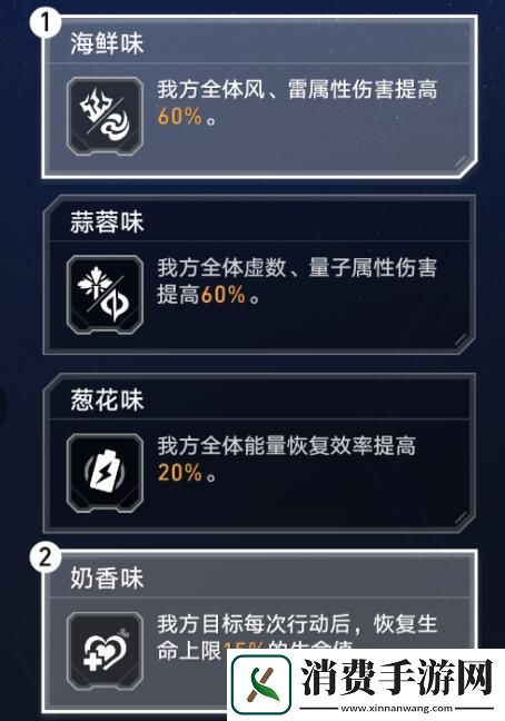 崩坏星穹铁道虚境味探第三天通关攻略