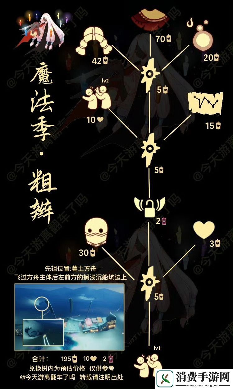 光遇8月8日粗辫先祖复刻什么光遇8月8日粗辫先祖复刻详情一览