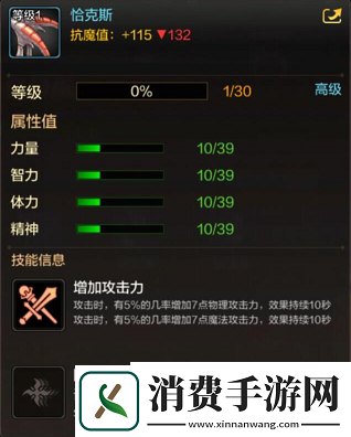 DNF手游恰克斯怎么样：恰克斯属性介绍