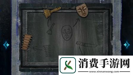 纸嫁衣6千秋魇第1章通关攻略