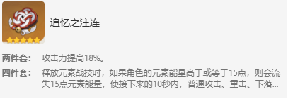 原神迪希雅圣遗物搭配攻略
