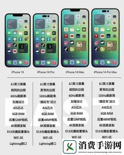 揭秘!iphone14-欧美日韩版本：全球爆款手机的区域差异之谜