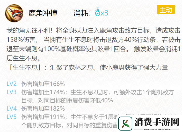 阴阳师2024小鹿男御魂搭配一览