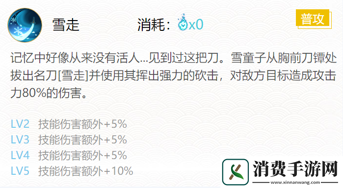 阴阳师2024雪童子御魂搭配一览
