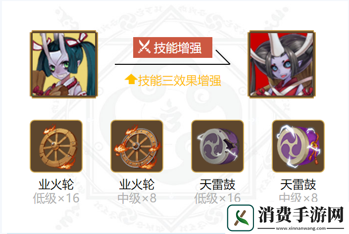阴阳师2024丑时之女御魂搭配一览
