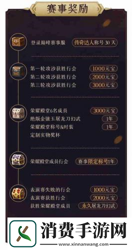 激情开赛！原始传奇谭咏麟派发海量元宝礼包！