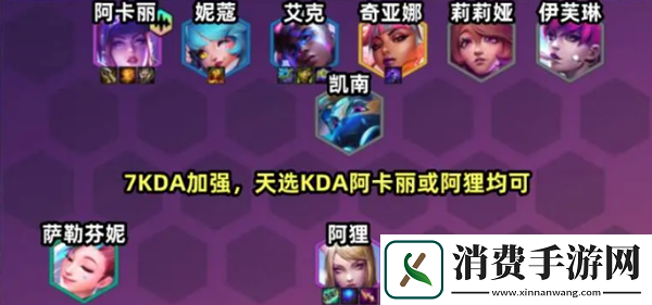 金铲铲之战S10KDA双C阵容推荐：金铲铲之战KDA双C阵容怎么玩