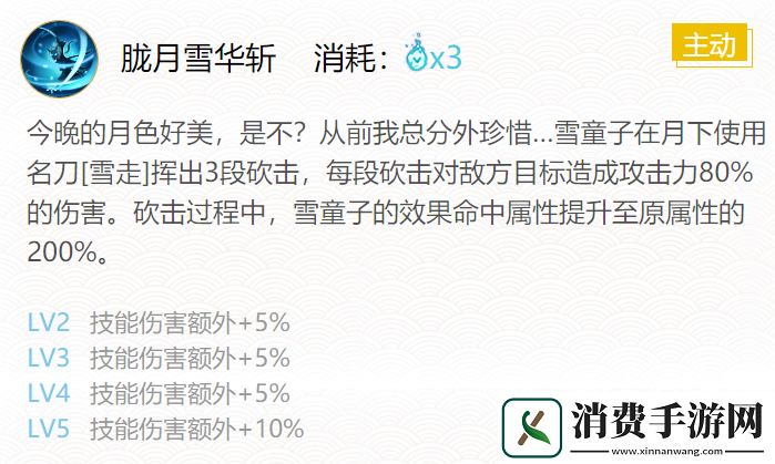 阴阳师2024雪童子御魂搭配一览
