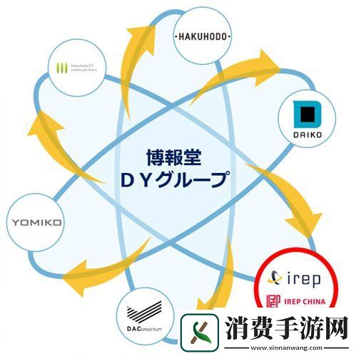 北京艾睿普广告有限公司IREP确认参展2021ChinaJoyBTOB