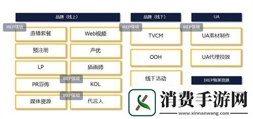北京艾睿普广告有限公司IREP确认参展2021ChinaJoyBTOB