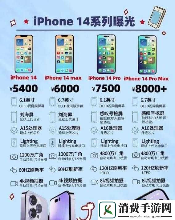 iPhone14-的欧美日韩版本有什么不同：探索全球差异与独特魅力
