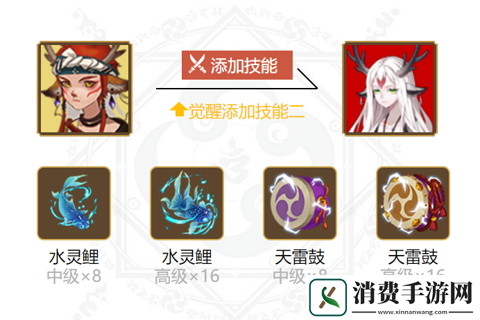 阴阳师2024小鹿男御魂搭配一览