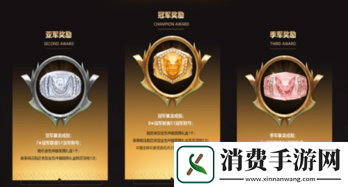 新石器时代冠军联赛报名将开启
