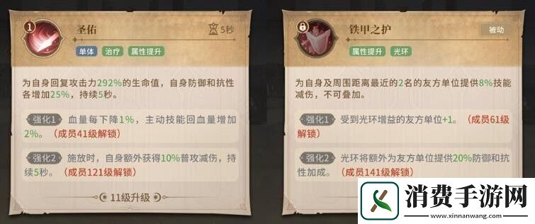 不朽家族先民战士技能布阵技巧分享