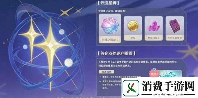 原神云流星奔活动奖励是什么原神云流星奔活动奖励一览