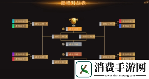新石器时代冠军联赛报名将开启