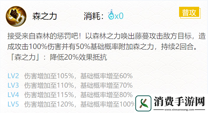 阴阳师2024小鹿男御魂搭配一览