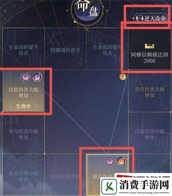 如鸢怎么逆天改命