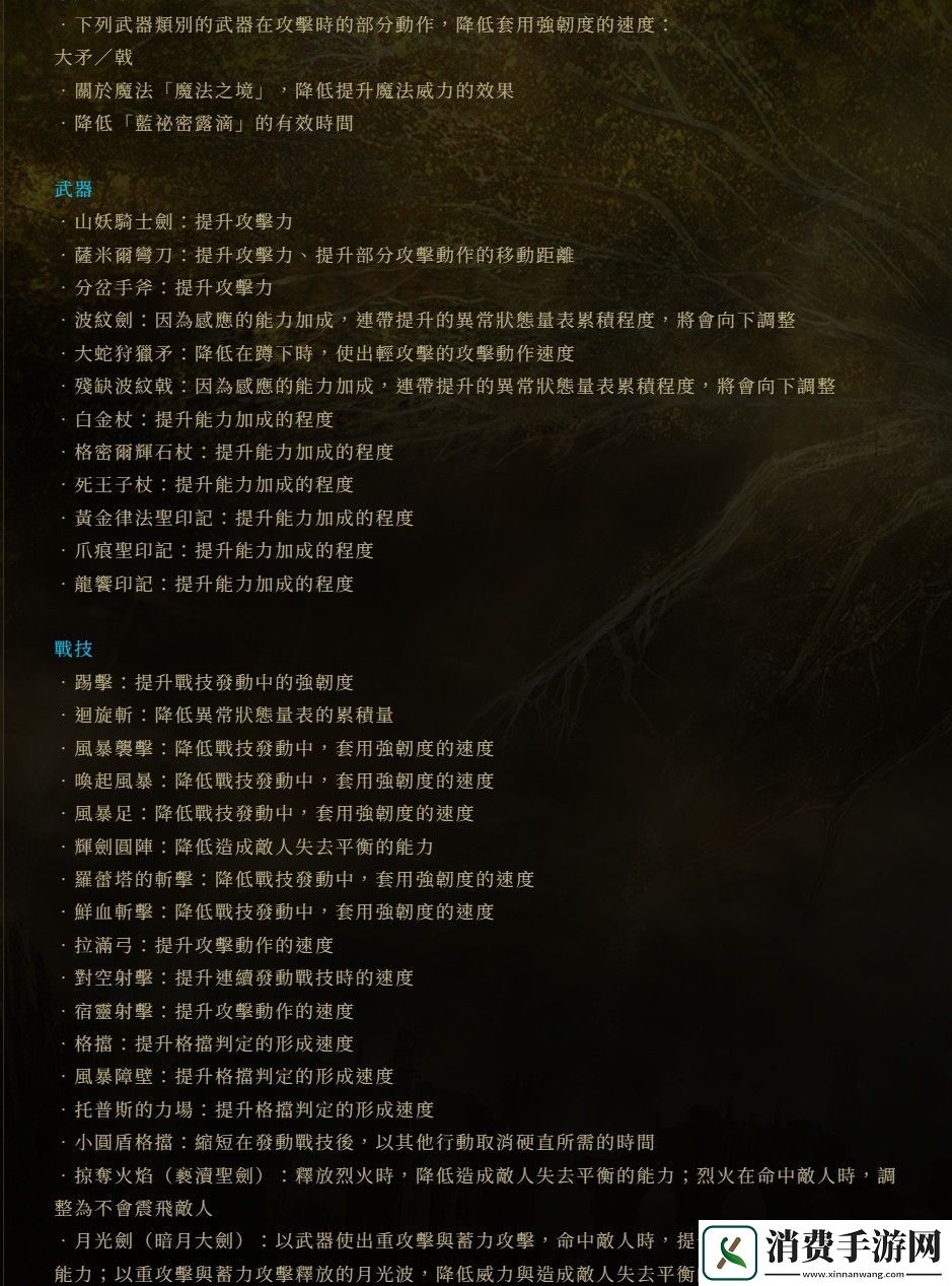 法环dlc降低难度了