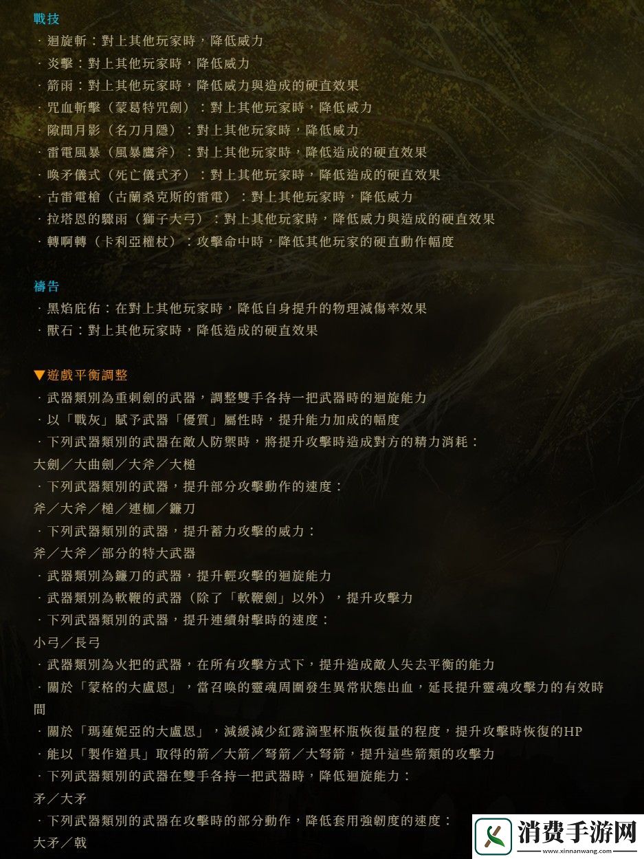 法环dlc降低难度了