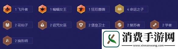 金铲铲之战s12命运95阵容怎么玩金铲铲之战s12命运95阵容攻略