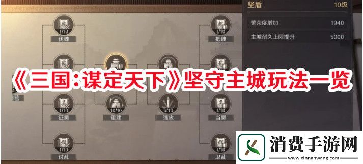 三国：谋定天下坚守主城怎么玩-三国：谋定天下坚守主城玩法一览