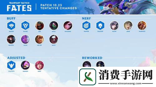 云顶之弈最新阵容搭配及装备推荐