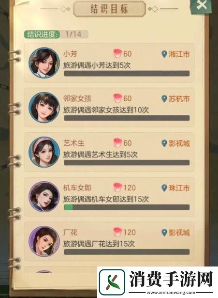 时光杂货店旅游有什么作用时光杂货店旅游作用介绍